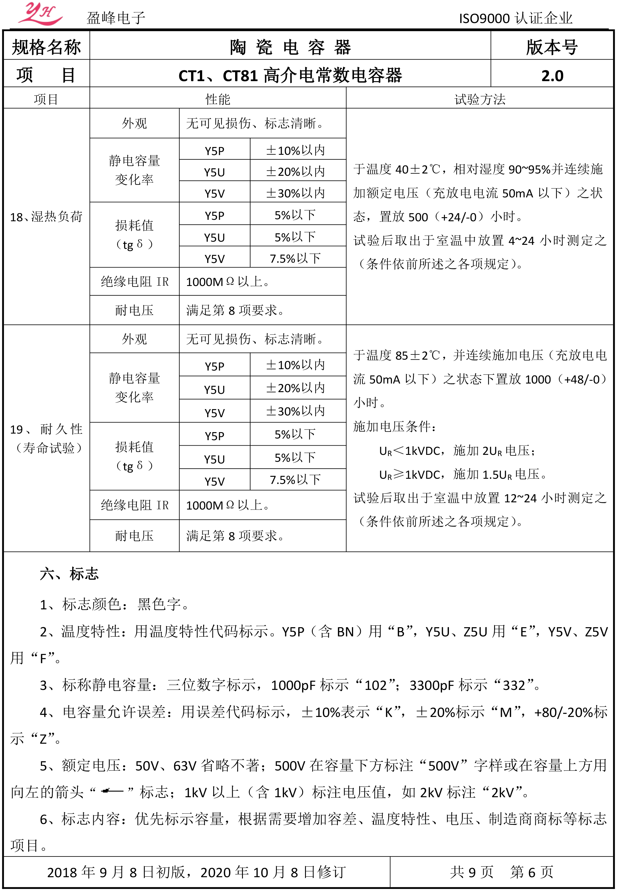 CT1和CT81低频瓷介电容器承认书-盈峰202010-8.jpg