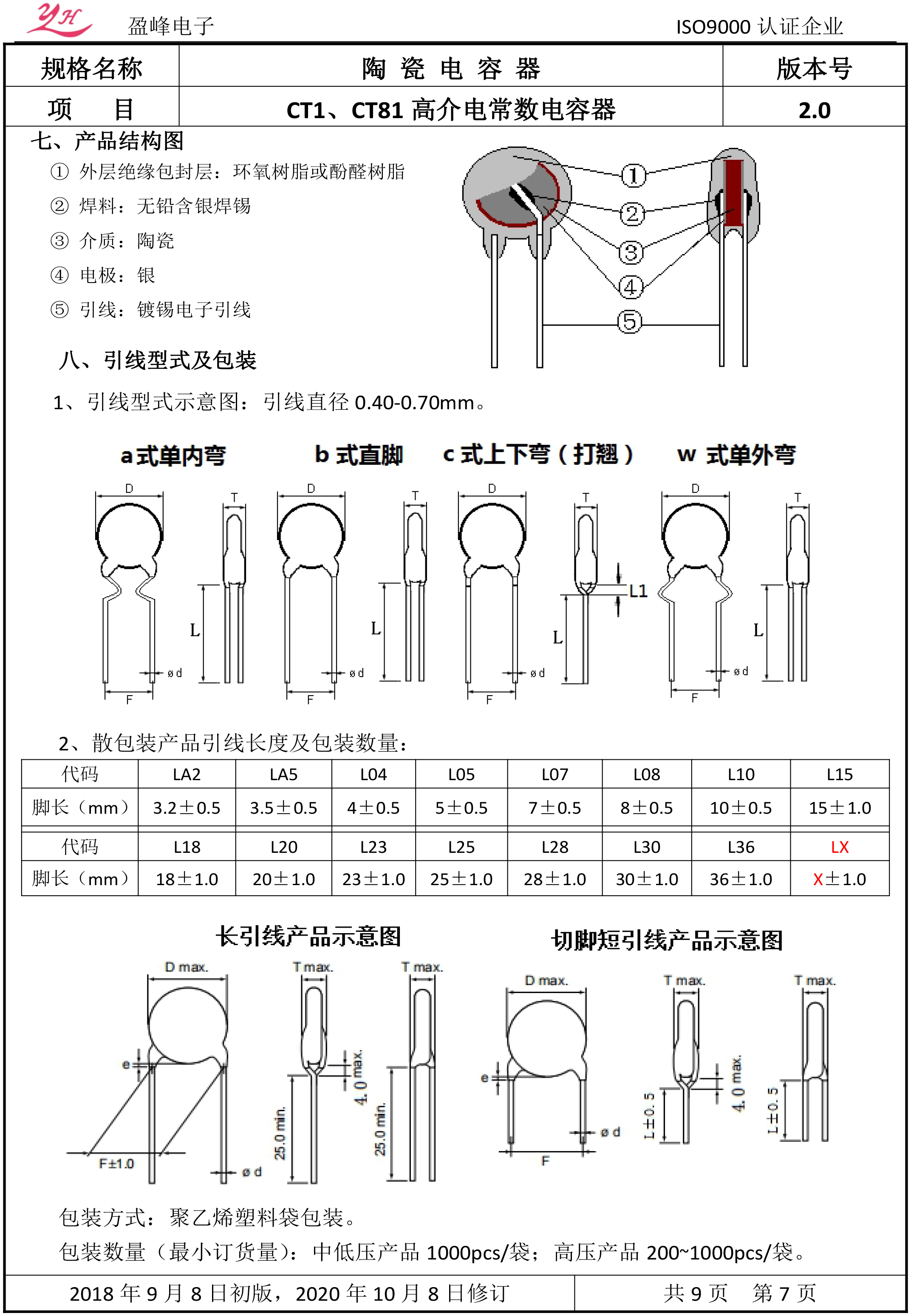 CT1和CT81低频瓷介电容器承认书-盈峰202010-9.jpg