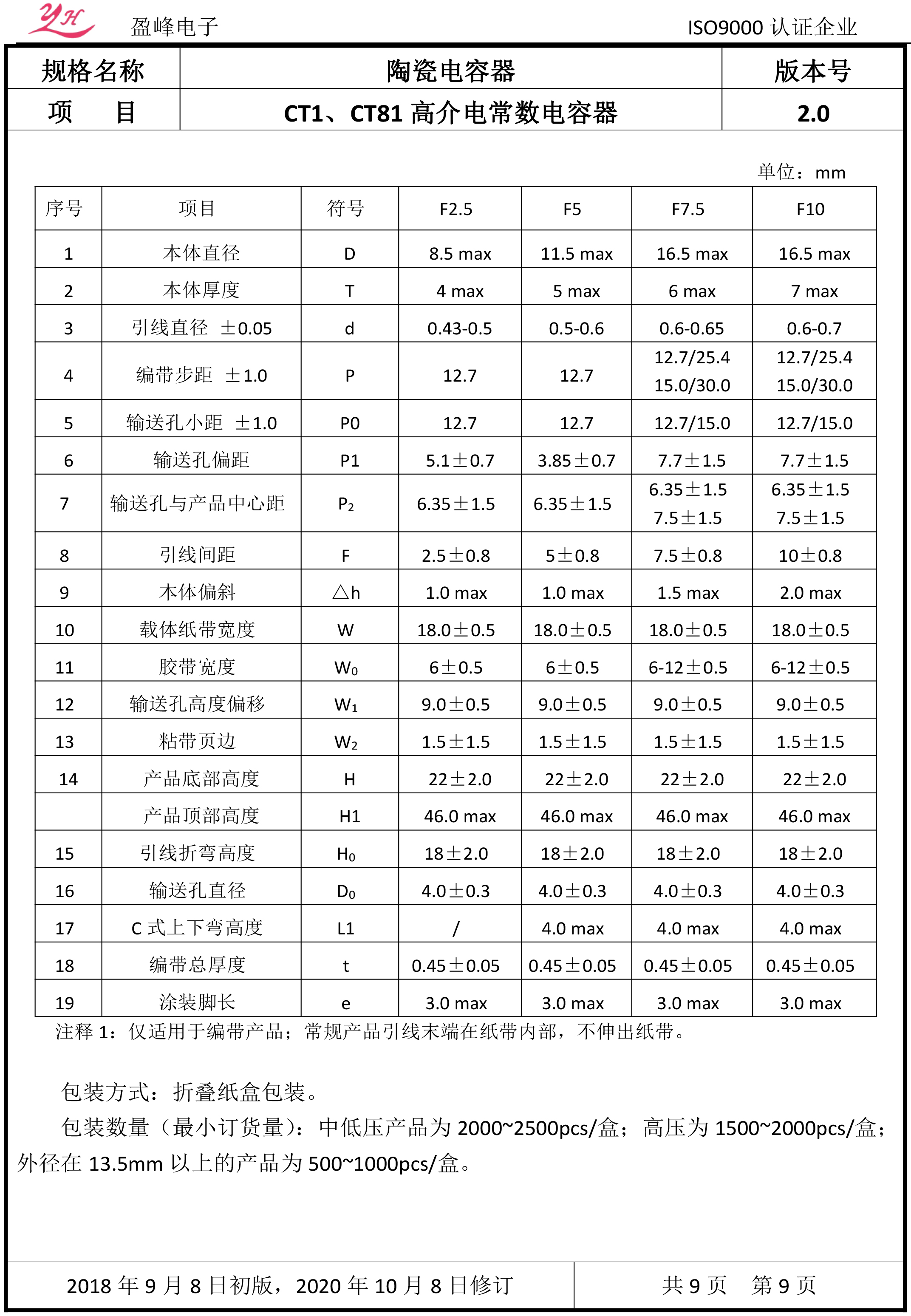 CT1和CT81低频瓷介电容器承认书-盈峰202010-11.jpg