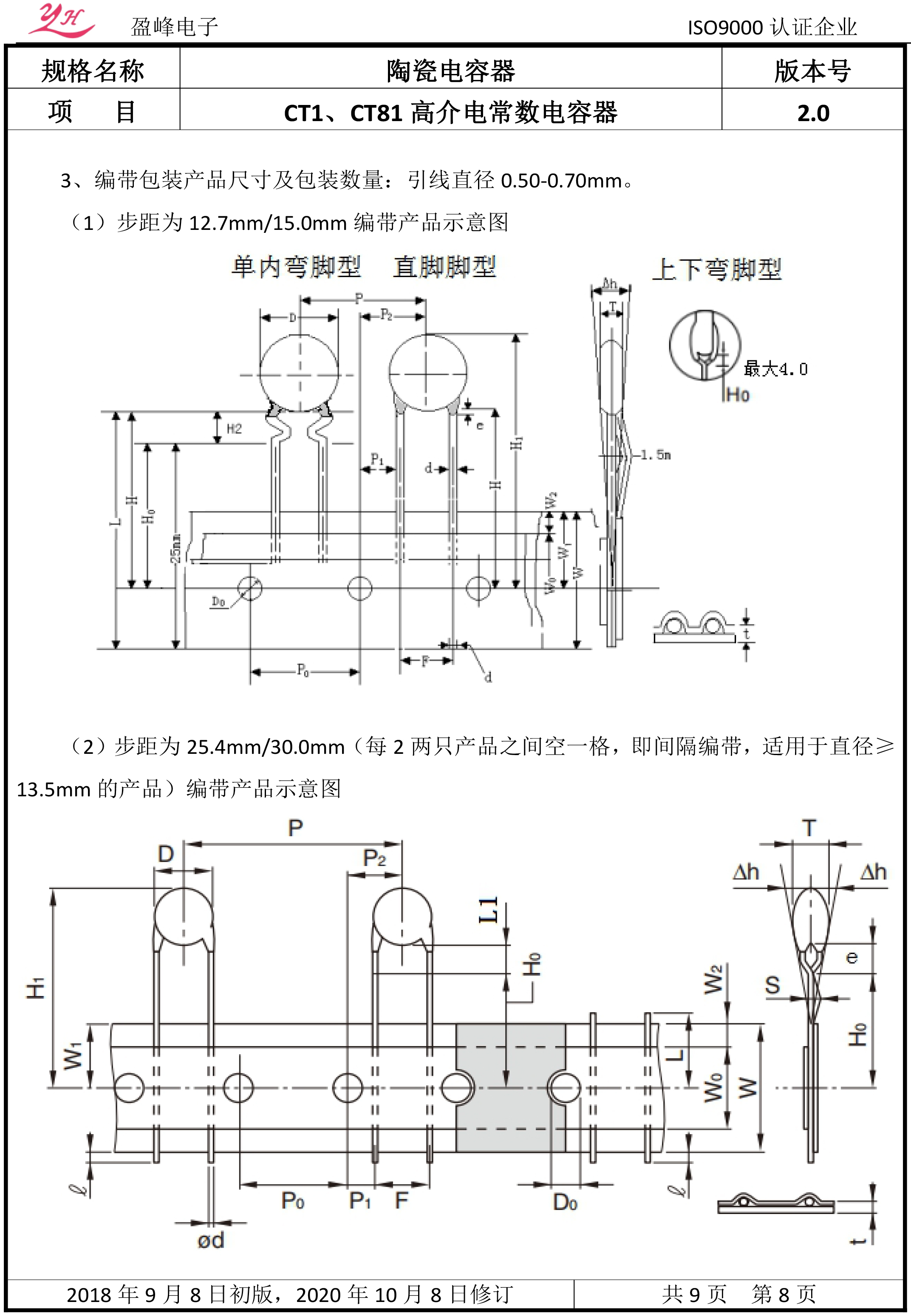 CT1和CT81低频瓷介电容器承认书-盈峰202010-10.jpg