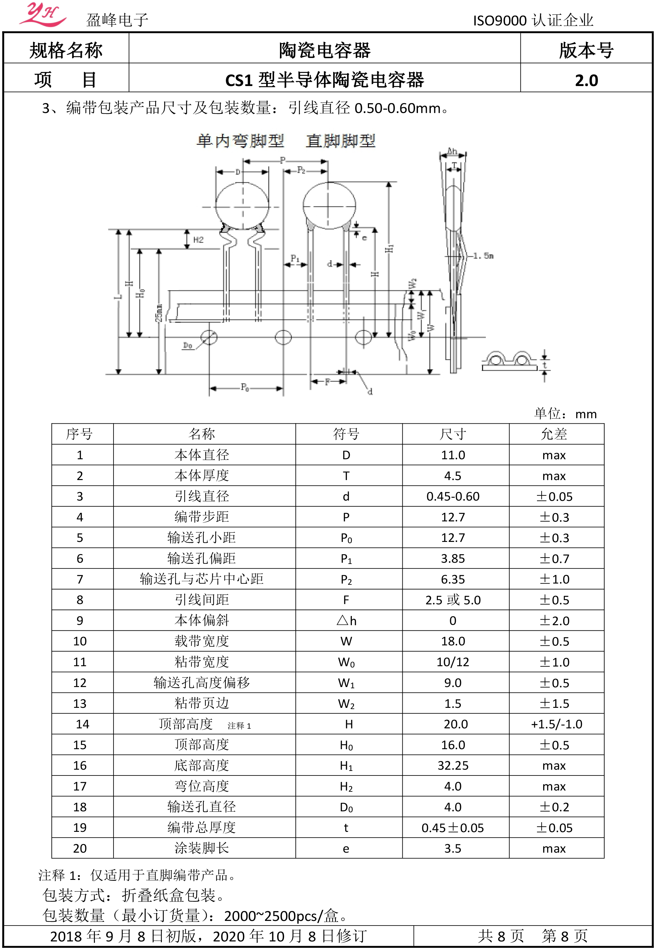 CS1半导体瓷介电容器承认书-盈峰202010-10.jpg