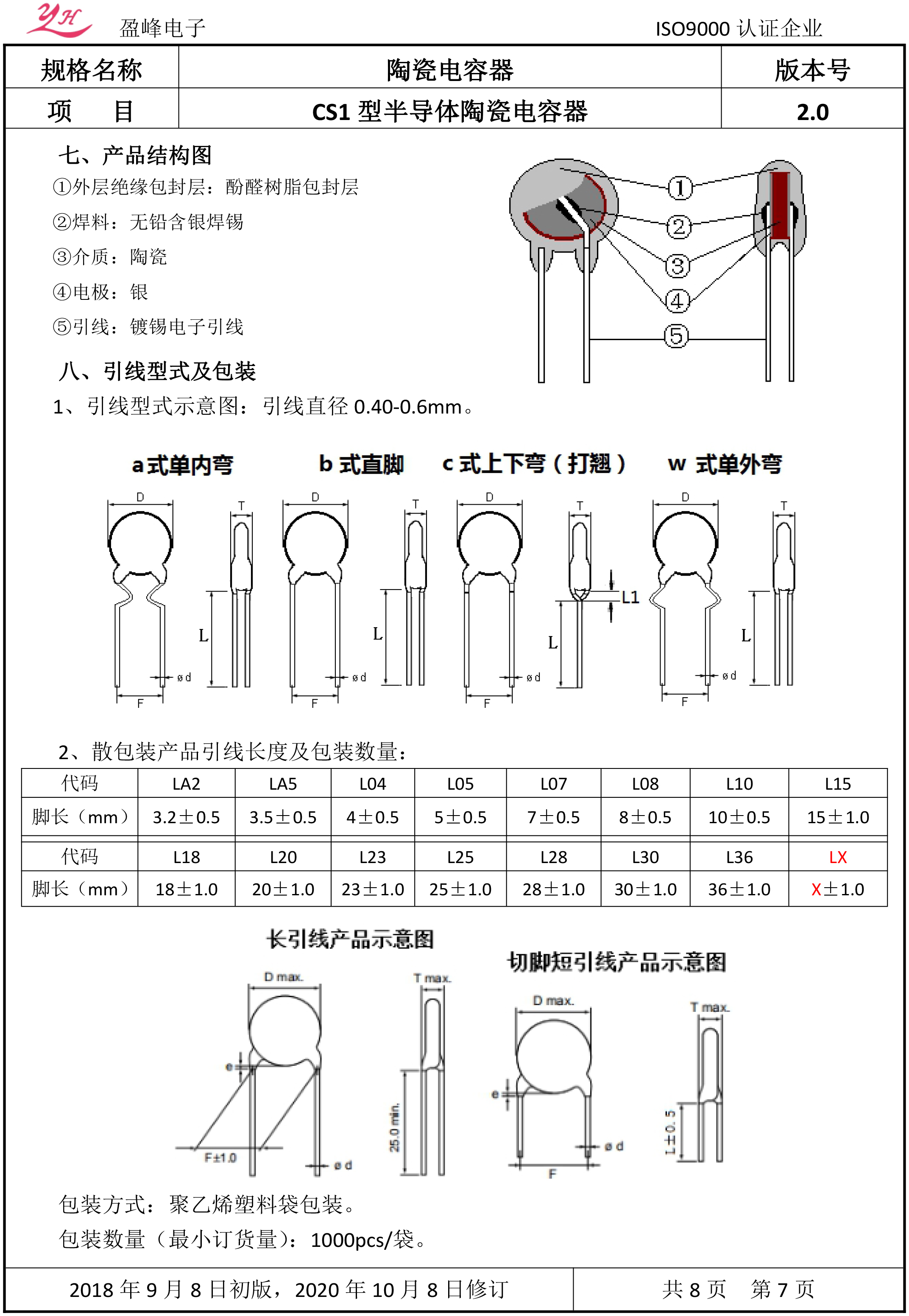 CS1半导体瓷介电容器承认书-盈峰202010-9.jpg