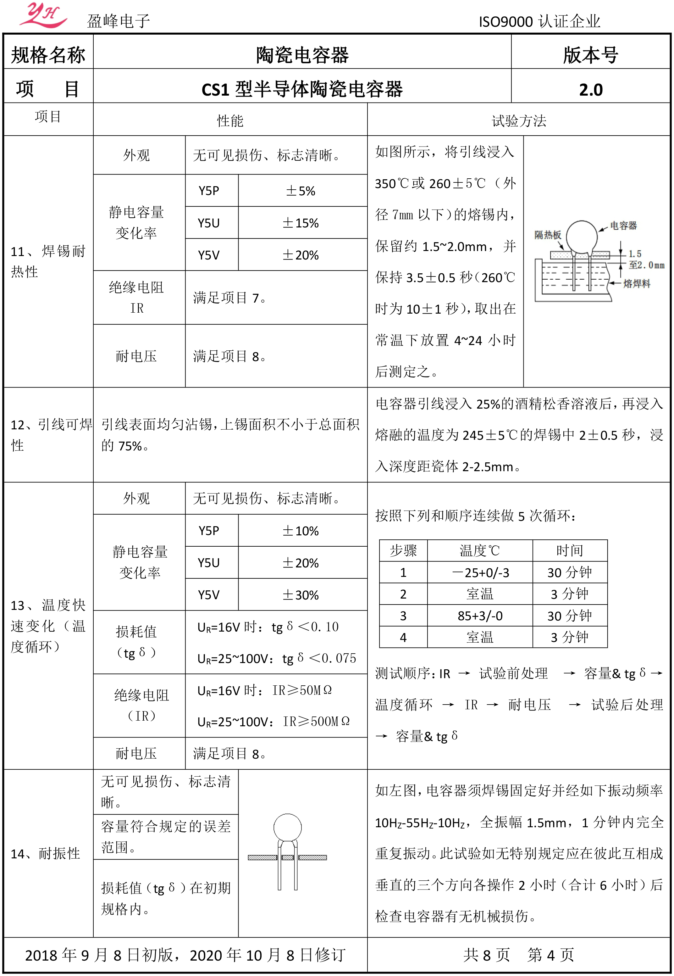 CS1半导体瓷介电容器承认书-盈峰202010-6.jpg