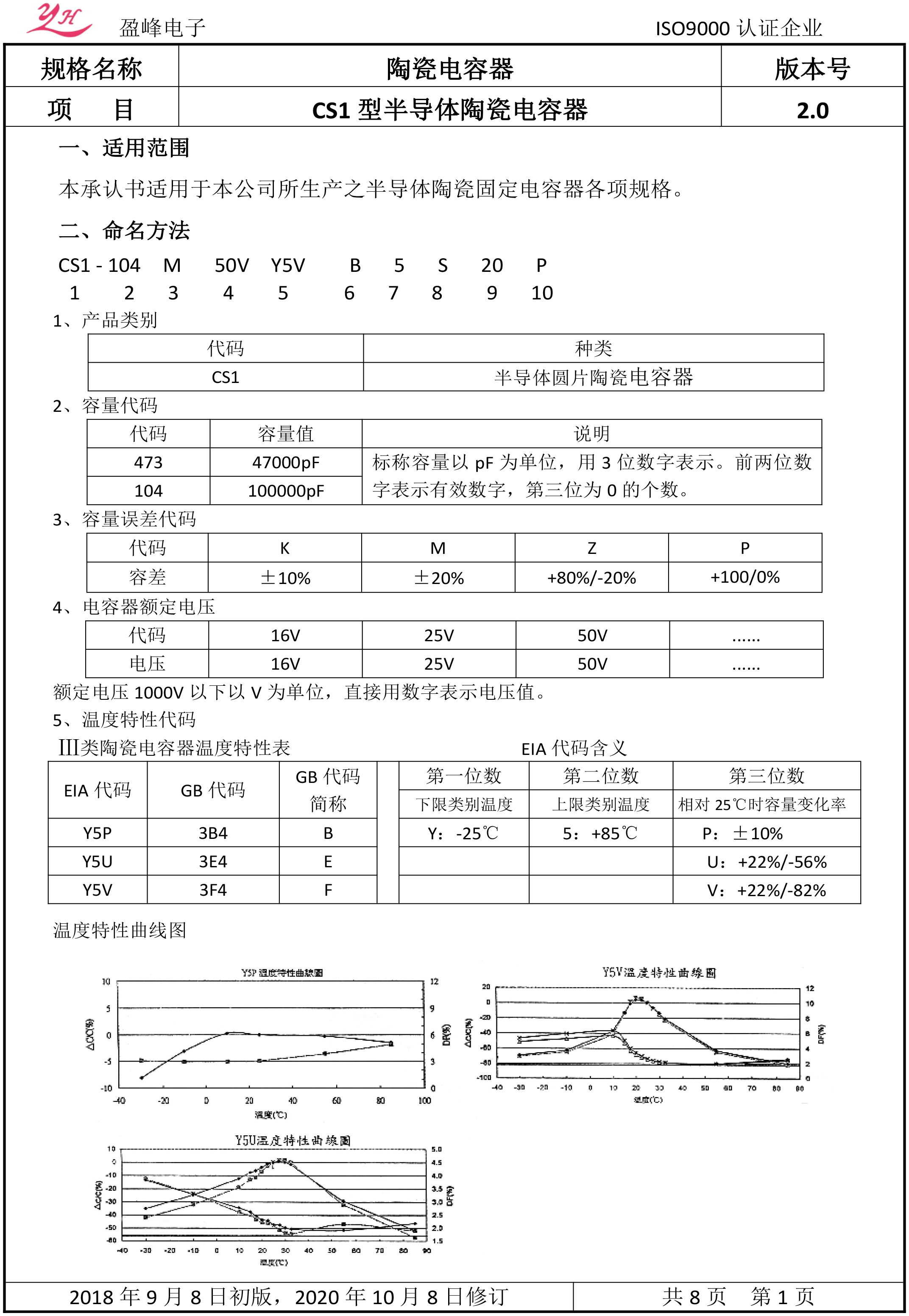 CS1半导体瓷介电容器承认书-盈峰202010-3.jpg