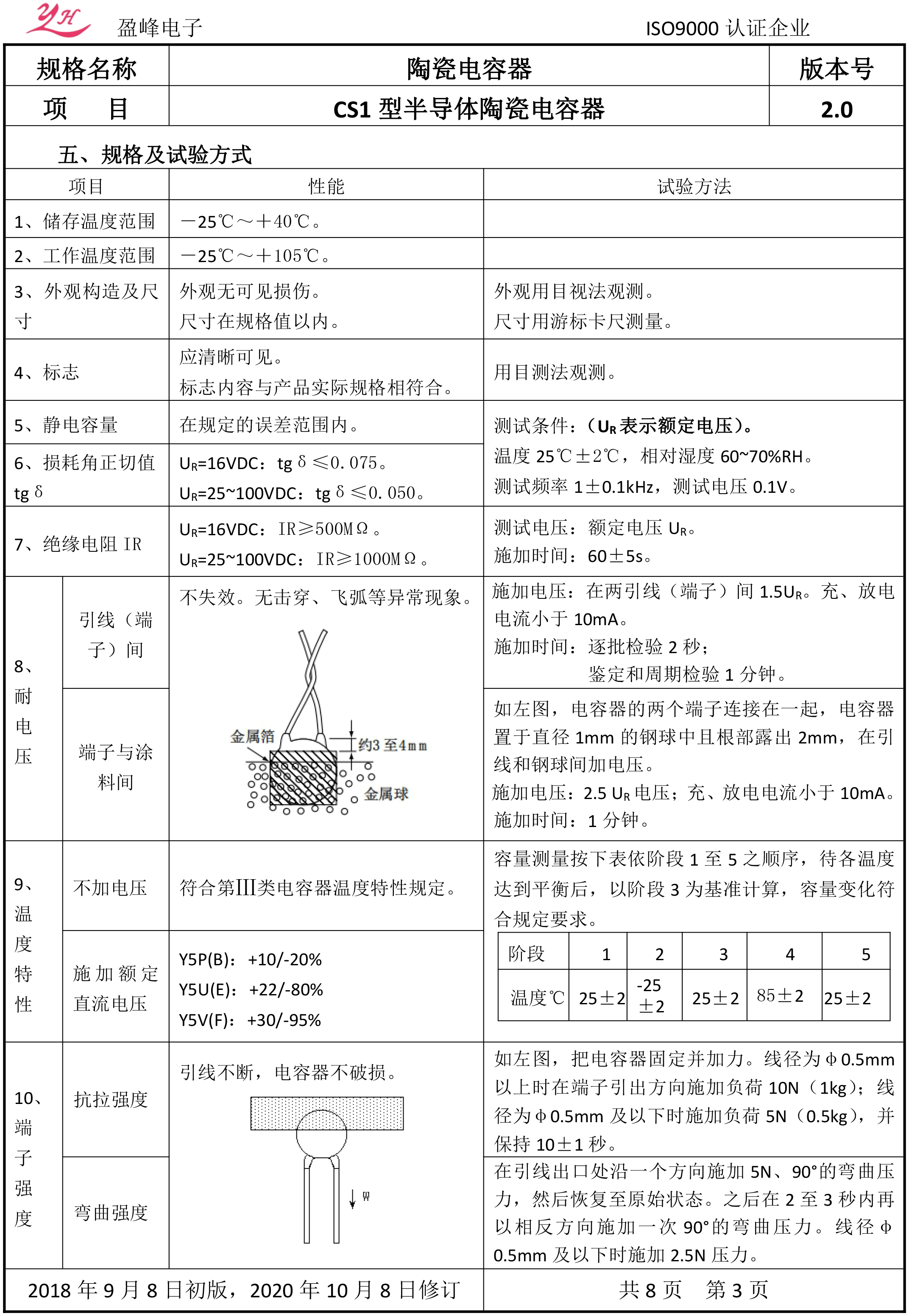 CS1半导体瓷介电容器承认书-盈峰202010-5.jpg